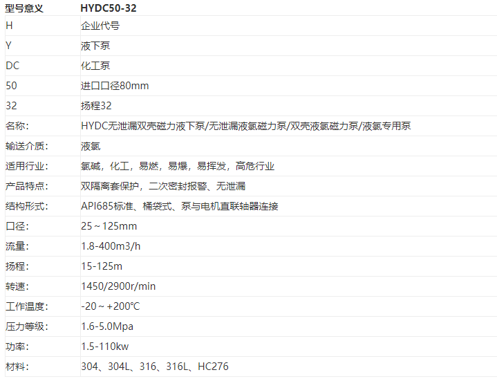 HYDC雙殼無泄漏（lòu）液氯（lǜ）磁（cí）力泵(圖1)