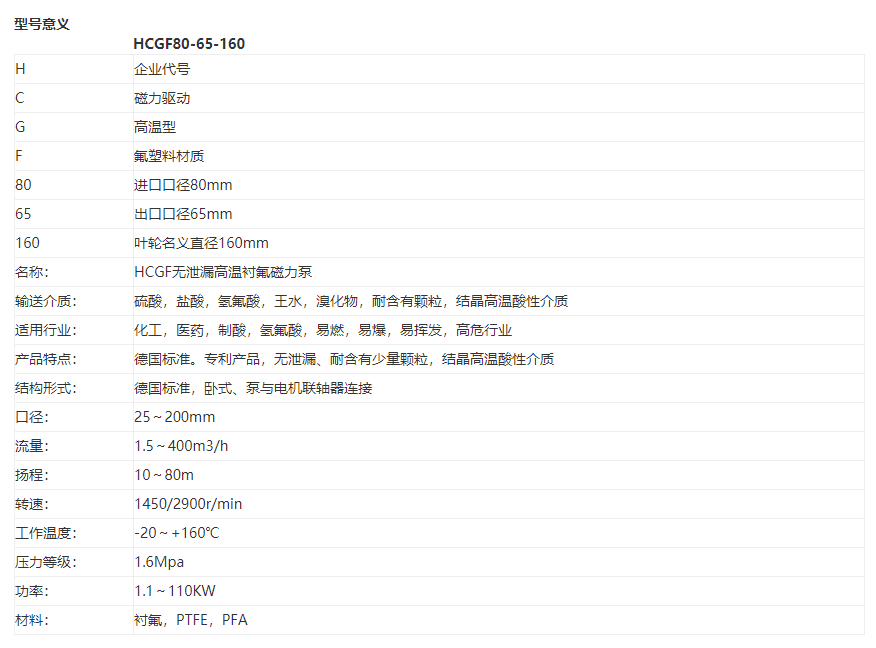 HCGF襯氟耐高溫耐顆粒磁力泵(圖1)