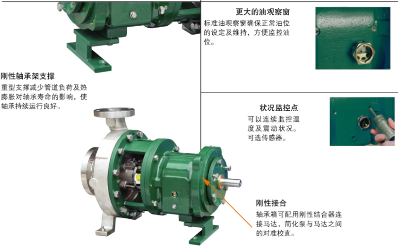 G係列ANSI標準化工（gōng）流程泵(圖（tú）8)