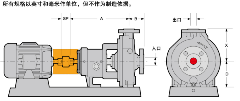 GH係列小流量高揚程化工流程泵(圖5)