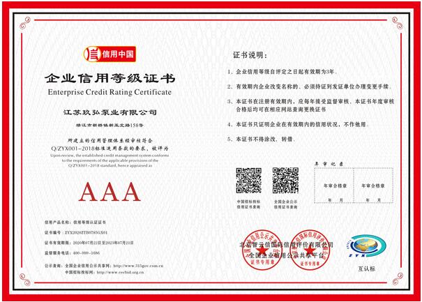 企業信用等級(圖1)